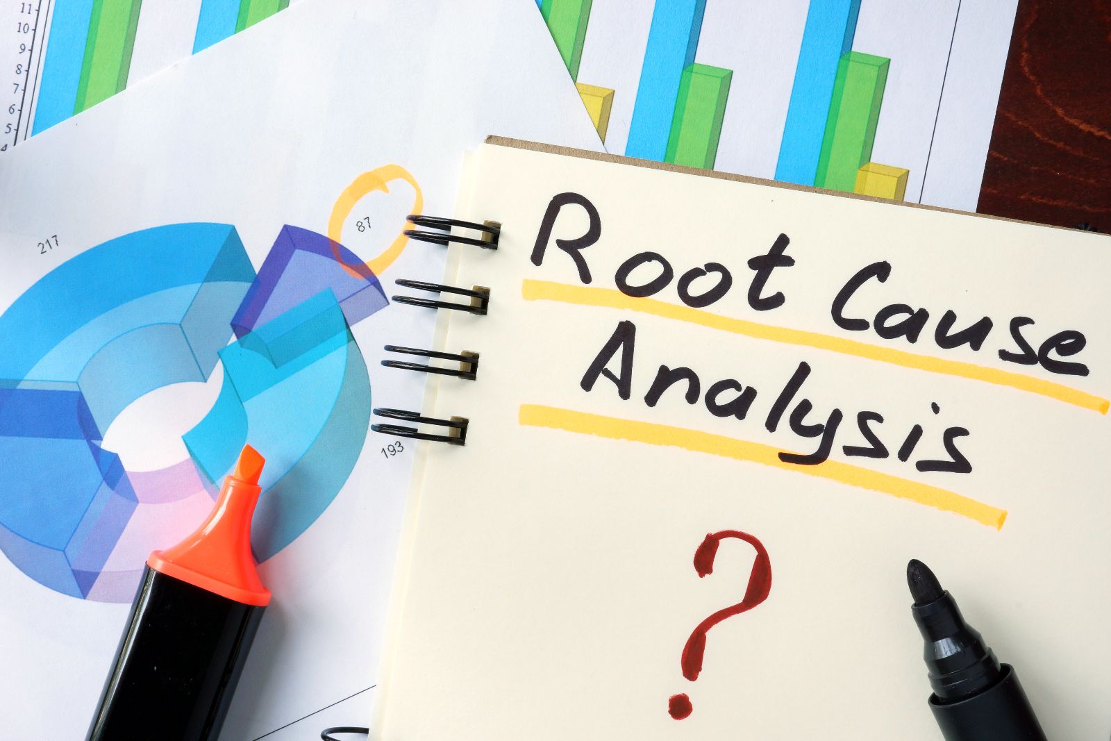 Root Cause Analysis